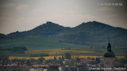 Panorama