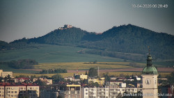Panorama