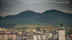 Panorama