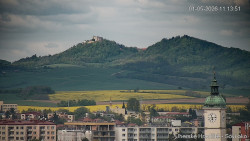 Panorama