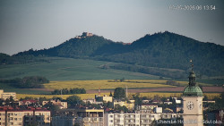 Panorama