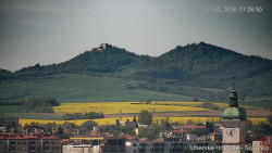 Panorama