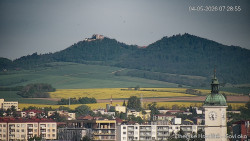 Panorama