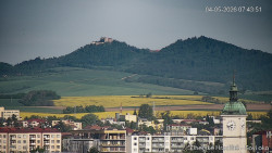 Panorama
