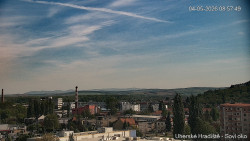 Panorama