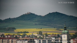 Panorama