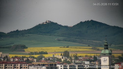 Panorama
