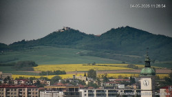 Panorama