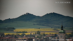Panorama