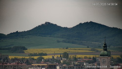Panorama