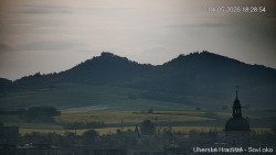 Panorama
