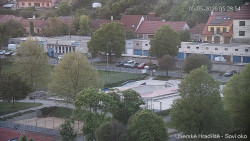 Panorama