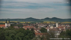 Panorama