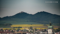 Panorama