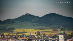 Panorama
