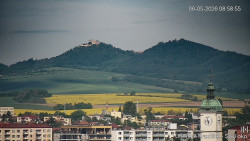 Panorama