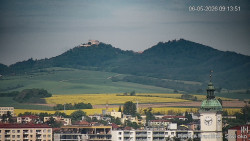 Panorama
