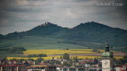 Panorama