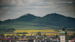 Panorama