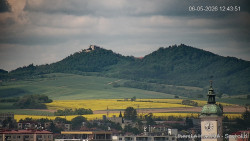 Panorama