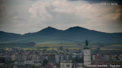 Panorama