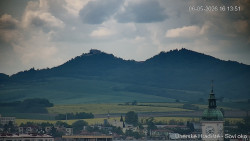 Panorama