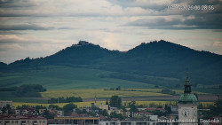 Panorama