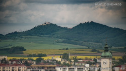 Panorama