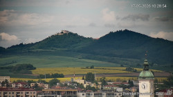 Panorama