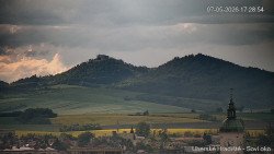 Panorama