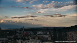 Panorama