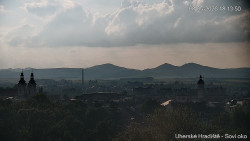 Panorama