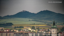 Panorama