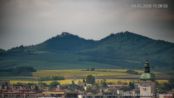 Panorama