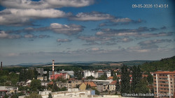 Panorama