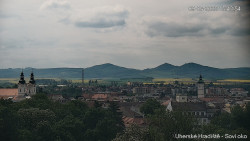 Panorama