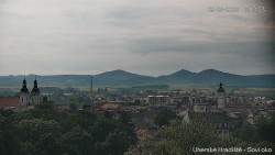Panorama