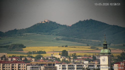 Panorama