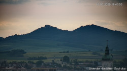 Panorama