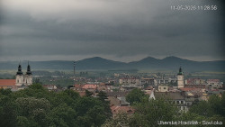 Panorama