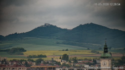 Panorama