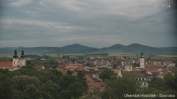 Panorama