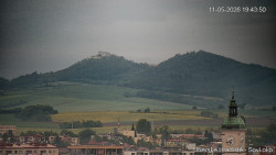 Panorama