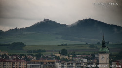 Panorama