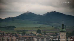 Panorama