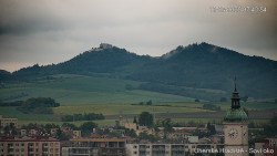 Panorama