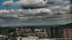 Panorama