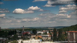 Panorama