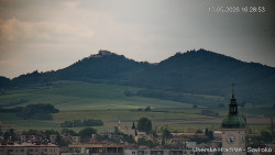 Panorama