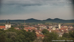 Panorama